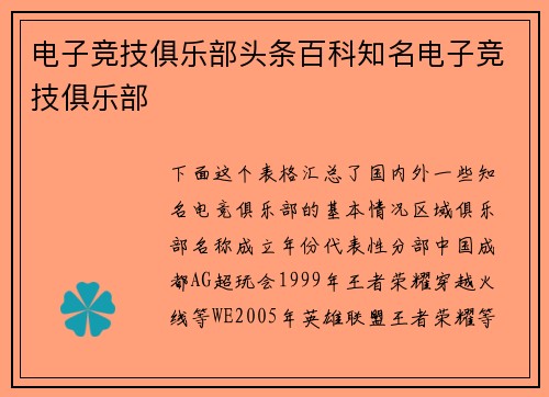 电子竞技俱乐部头条百科知名电子竞技俱乐部